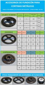 Volantes de Fundición - Image 2